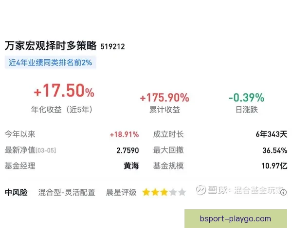 世界杯体育竞猜全方位策略解析与实战技巧及稳健盈利思路提升指南