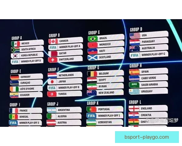 世界杯赛场前瞻专家深度解析热门球队胜负走势